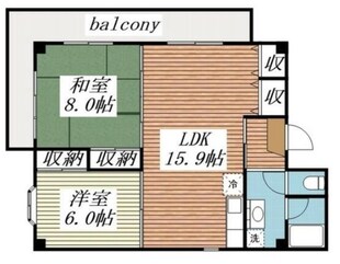 アーバンステージの物件間取画像